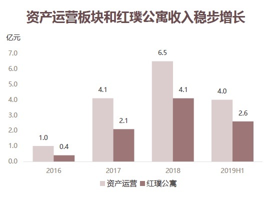 皇家国际·(中国区)有限公司官网