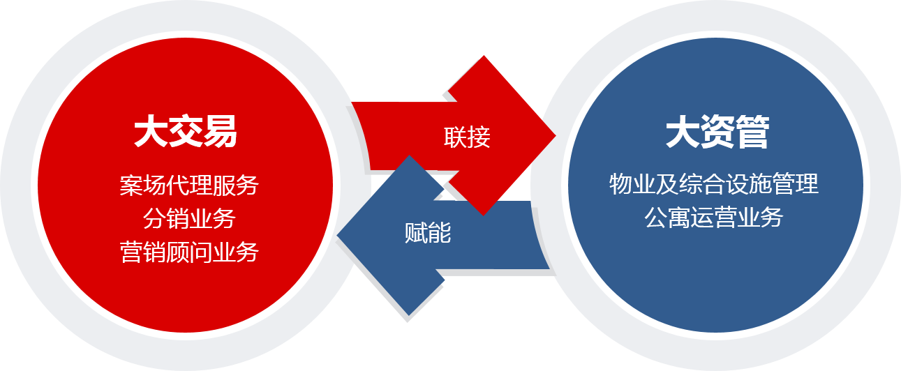 皇家国际·(中国区)有限公司官网
